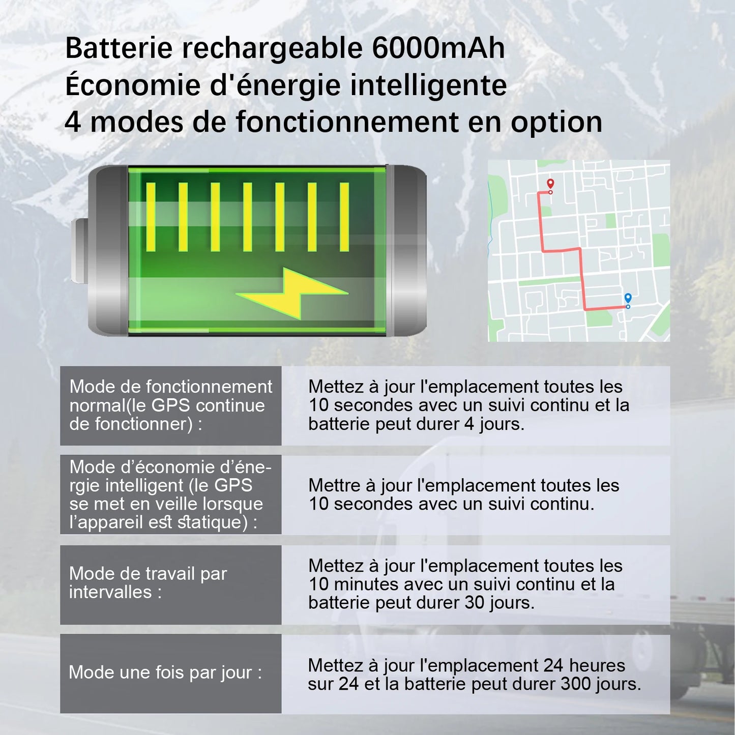 Traceur GPS antivol pour véhicule, batterie de 15 jours