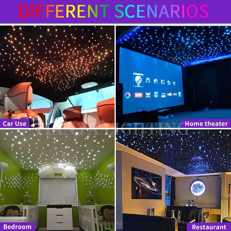 Éclairage Plafond Étoilé Fibre Optique 16W – Facile d'installation