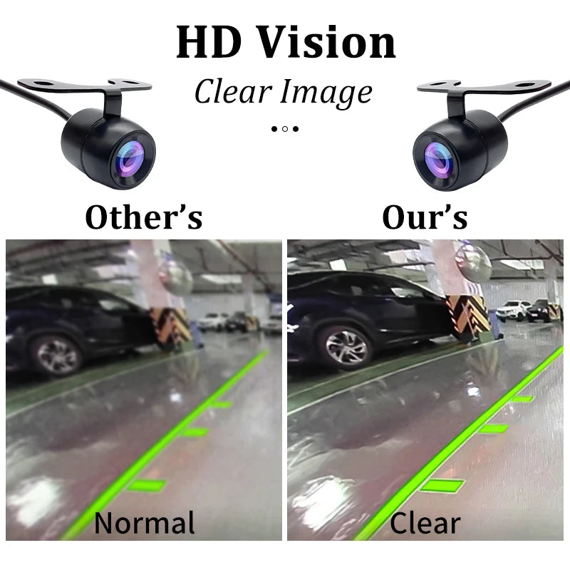 Caméra de recul pour voiture HD Vision nocturne
